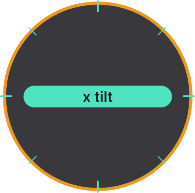 Actionable insights from LevelTag sensor data for real-time tilt, humidity, and temperature monitoring across environments