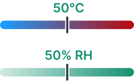 LevelTag environmental monitoring sensor tracking temperature, humidity, and tilt data for accurate real-time analysis